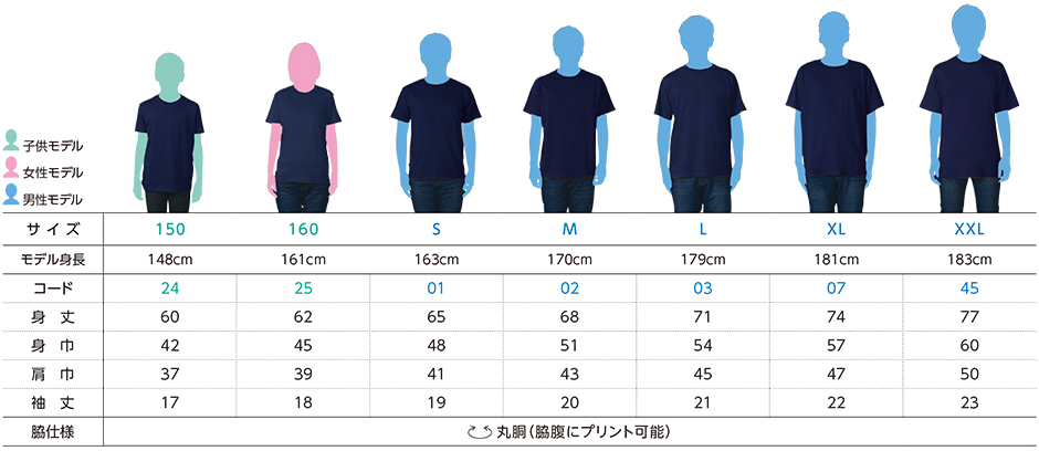 各サイズ表