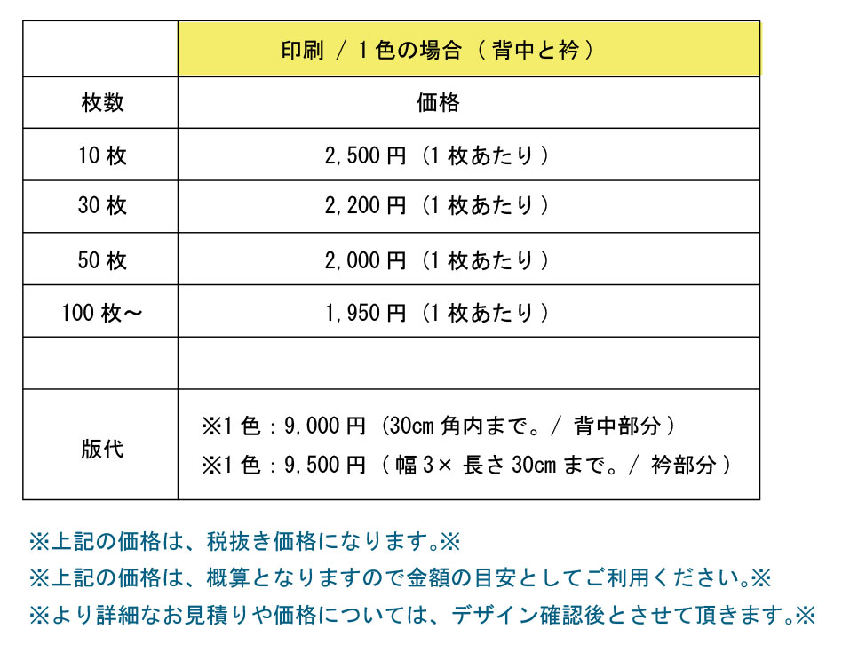 価格表