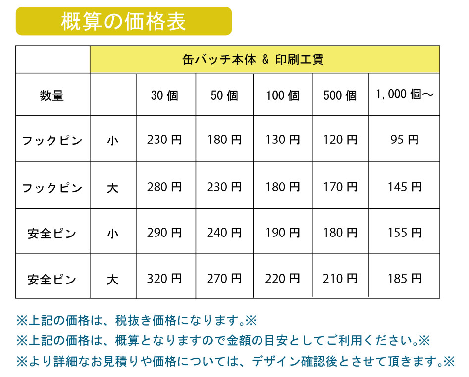 価格表