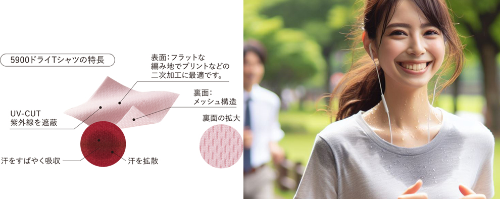 速乾吸収・UVカット機能を備えたドライTシャツ