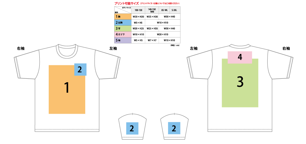 プリント可能範囲