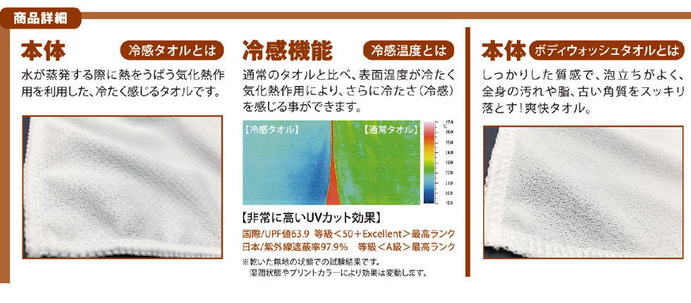 説明