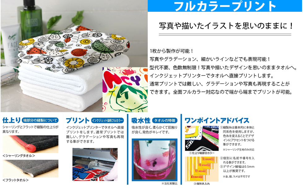 商品説明