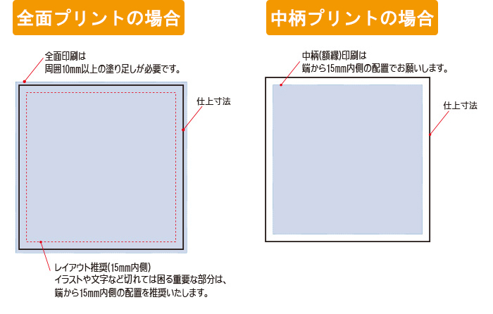 プリント範囲