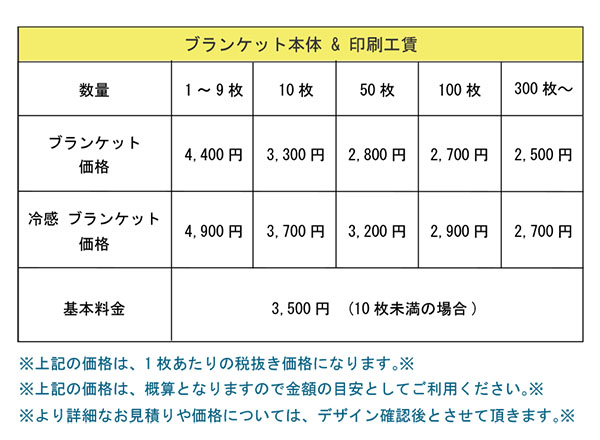 価格表