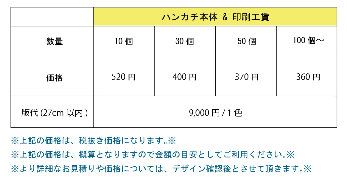 価格表