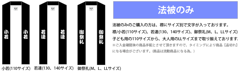 既存で入っている文字