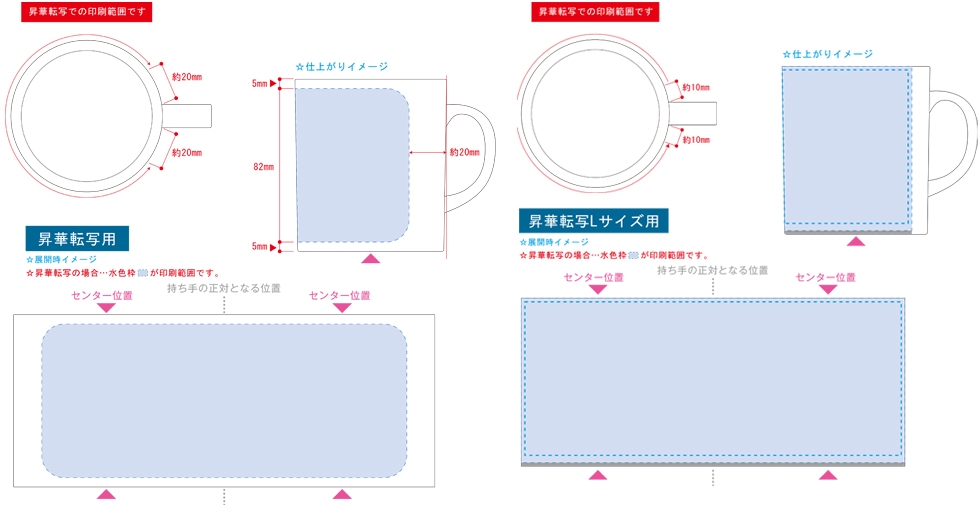 プリント可能範囲