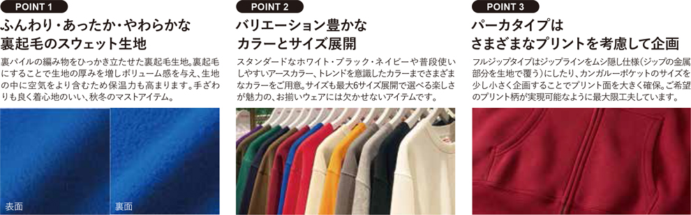 裏起毛×フルジップパーカは、秋冬シーズン最強タッグ