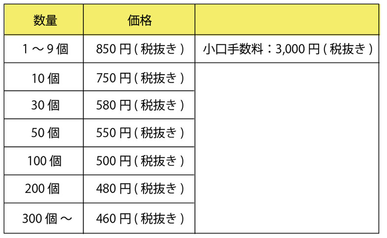 価格表