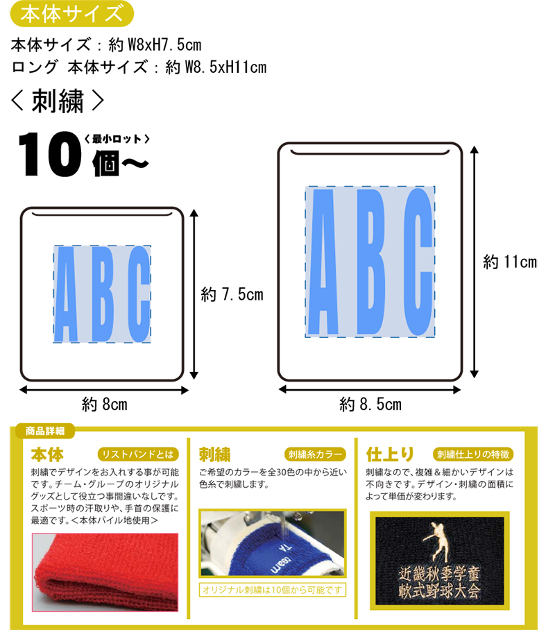 商品説明